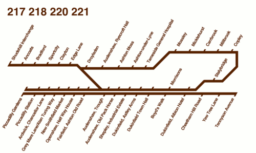 A contemporary map of the 217, 218,
220 and 221 routes A contemporary map of the 217,
218, 220 and 221 routes